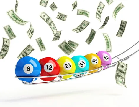 区间热度示例图